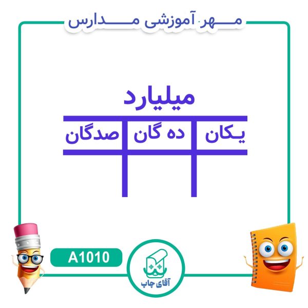 پک مهر های آموزشی کلاس پنجم دبستان  - ریاضی کد A1038 - Image 5