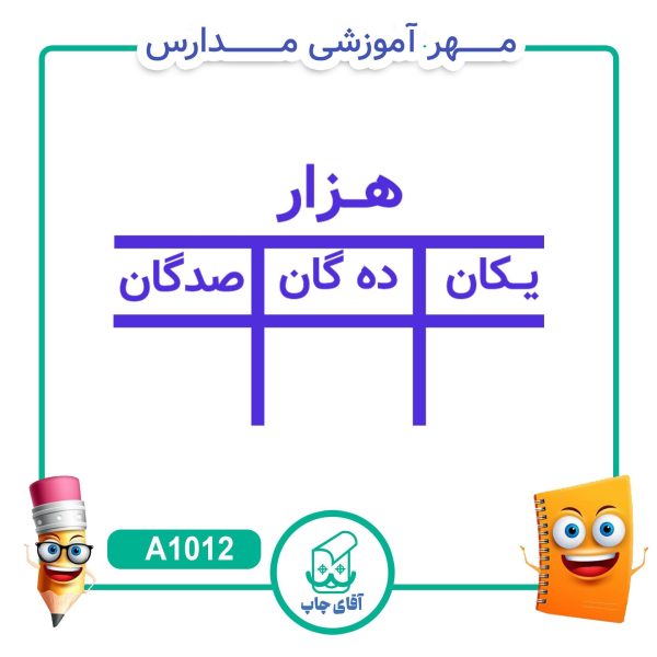 پک مهر های آموزشی کلاس پنجم دبستان  - ریاضی کد A1038 - Image 3