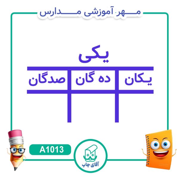 پک مهر های آموزشی کلاس پنجم دبستان  - ریاضی کد A1038 - Image 2